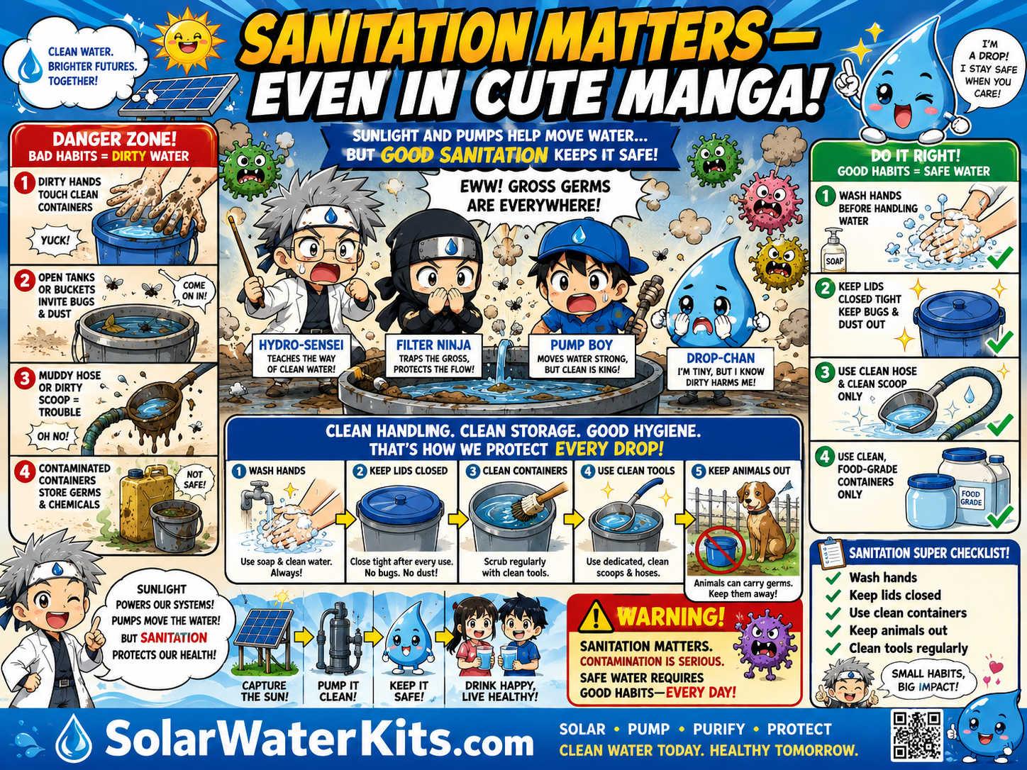 Funny warning image showing adorable characters taking contamination very seriously.